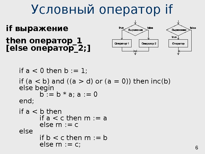 6 Условный оператор if if a  0 then b : = 1; if
