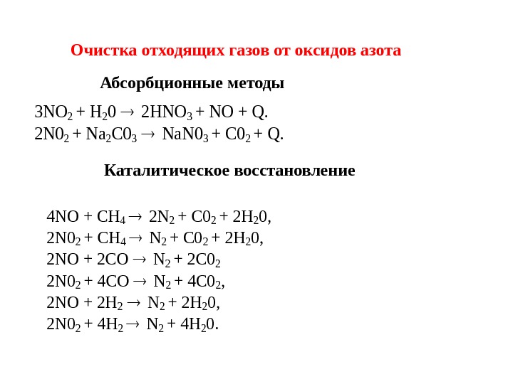 Очистка отходящих газов от оксидов азота  Абсорбционные методы 3 NO 2 + H