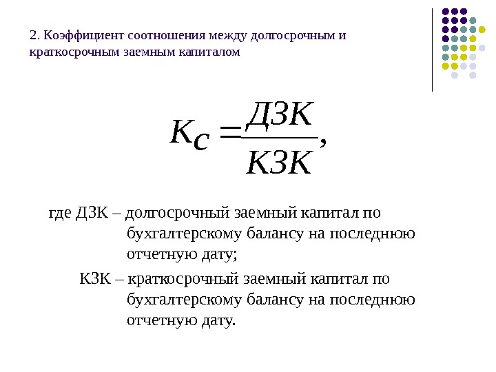 Прибыль как объект управления  Динамика основных показателей