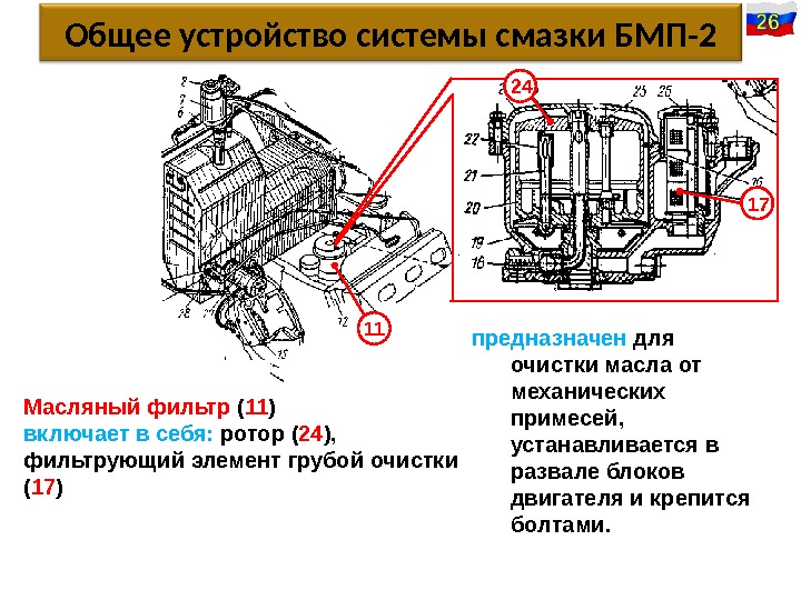 30 8 6 11 Масляный фильтр ( 11 ) включает в себя:  ротор