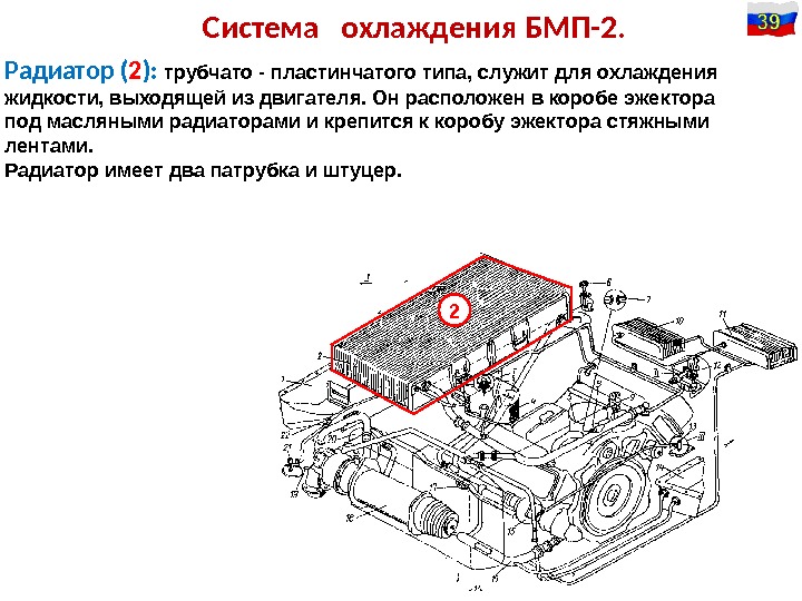 Система  охлаждения БМП-2. Радиатор ( 2 ):  трубчато - пластинчатого типа, служит