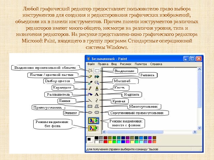 Любой графический редактор предоставляет пользователю право выбора инструментов для создания и редактирования графических изображений,