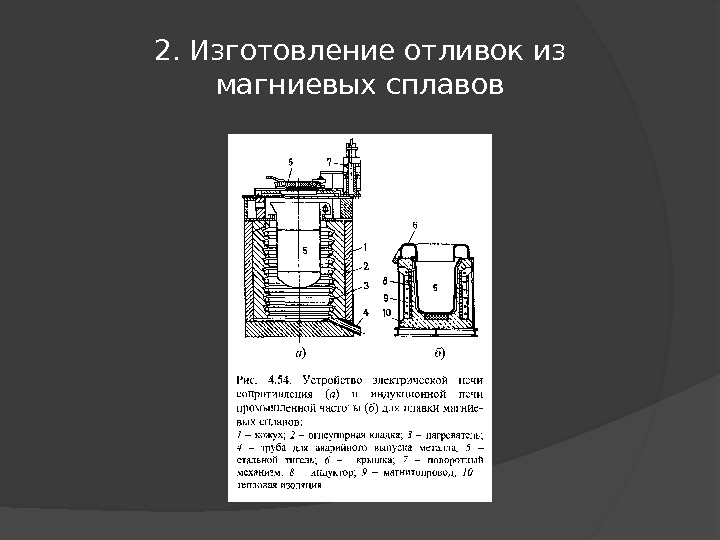 2. Изготовление отливок из магниевых сплавов 