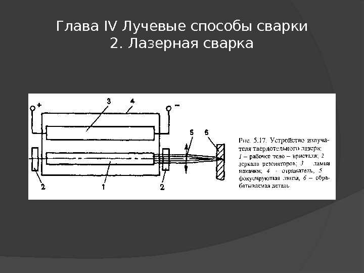 Глава IV Лучевые способы сварки 2. Лазерная сварка 