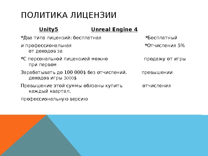 ПОЛИТИКА ЛИЦЕНЗИИ Unity 5 Unreal Engine 4 * Два типа лицензий: бесплатная  