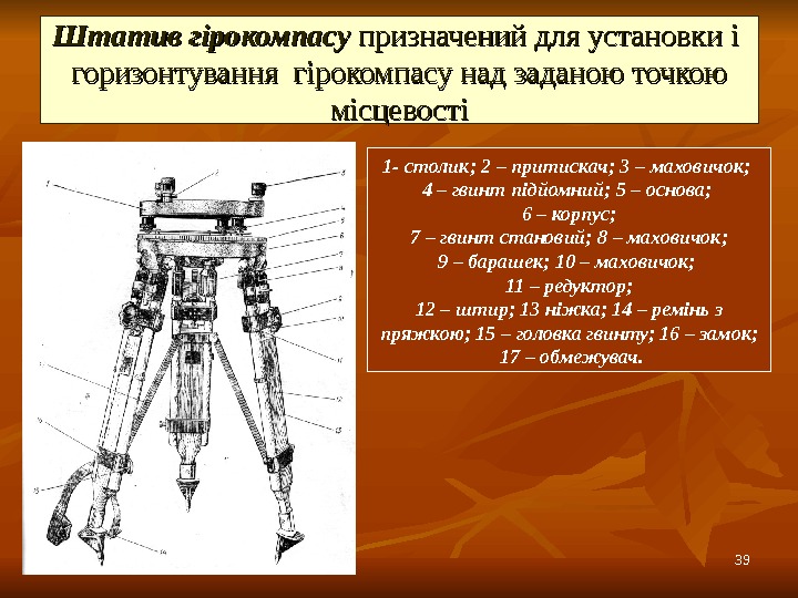 3939 Штатив гірокомпас уу  призначений для установки і  горизонтування гірокомпасу над заданою