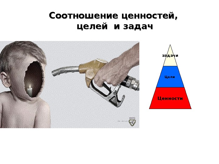 Соотношение ценностей,  целей и задачи Цели Ценности 