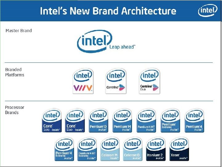 11 Case Intel 