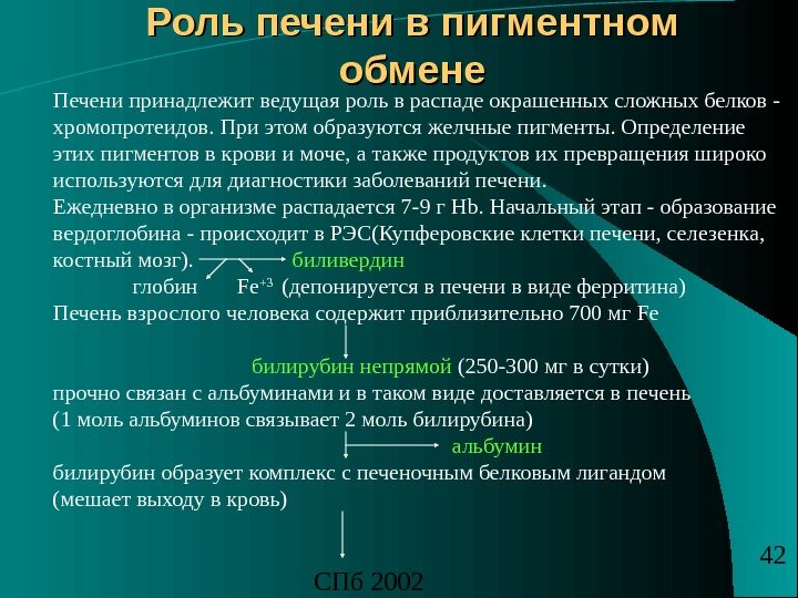 СПб 2002 42 Роль печени в пигментном обмене Печени принадлежит ведущая роль в распаде окрашенных сложных