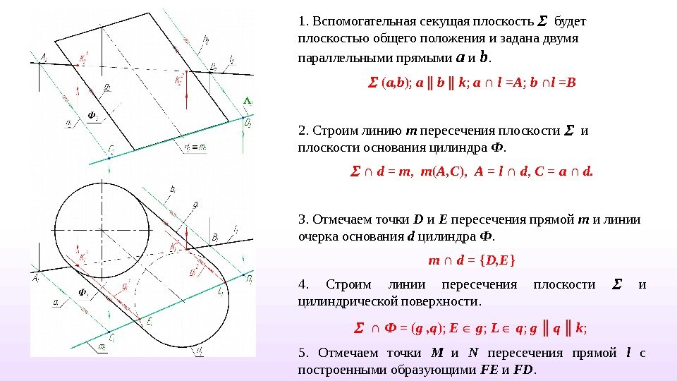 Найти площадь сечения поверхности плоскостью