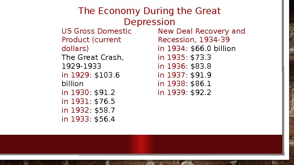 The Economy During the Great Depression US Gross Domestic Product (current dollars) The Great Crash, 