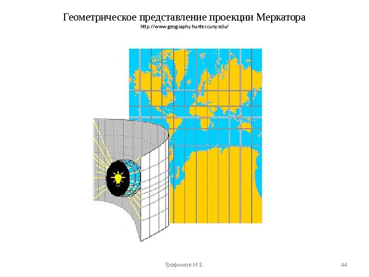 Геометрическое представление проекции Меркатора http: //www. geography. hunter. cuny. edu/ Трофимов М. Е. 44 