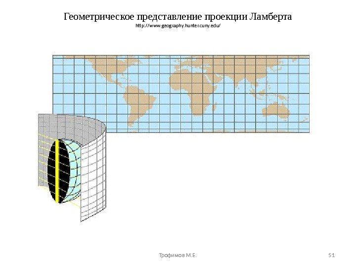 Геометрическое представление проекции Ламберта http: //www. geography. hunter. cuny. edu/ Трофимов М. Е. 51 