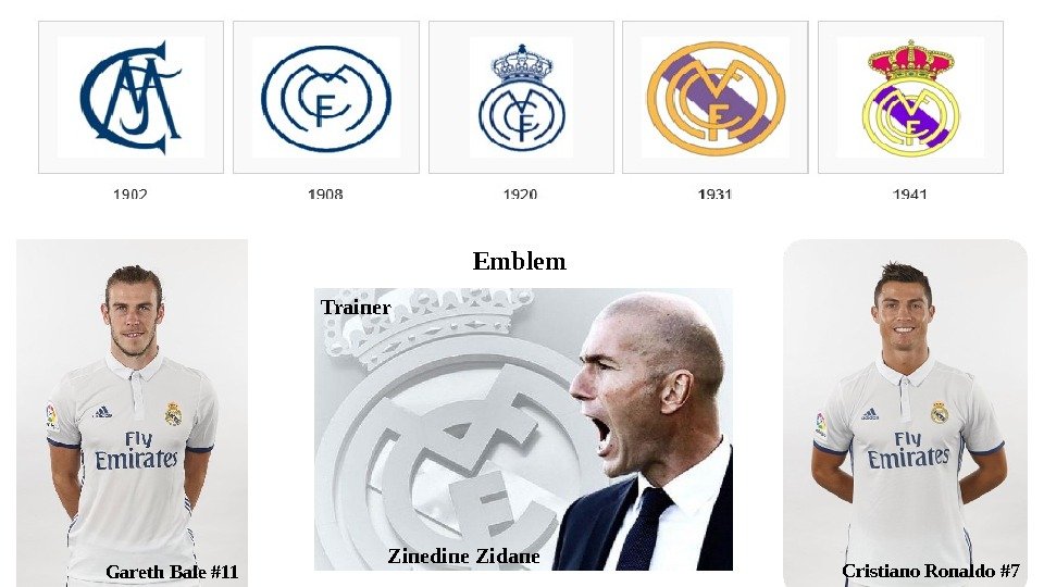 Gareth Bale #11 Emblem Zinedine Zidane. Trainer Cristiano Ronaldo #7 