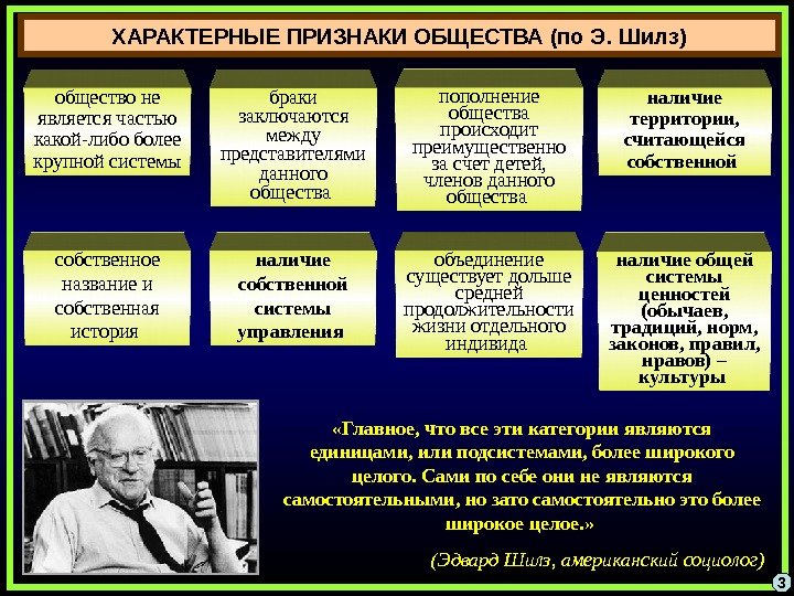 Важные признаки общества