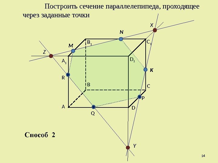 Построить сечения проходящие через данные точки