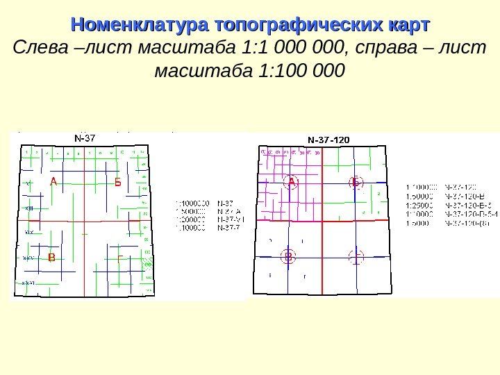 Номенклатура топографических карт Слева –лист масштаба 1: 1 000, справа – лист масштаба 1: 100 000