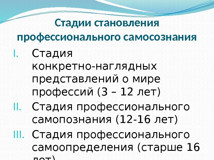 Развитие профессионального самосознания педагога схема