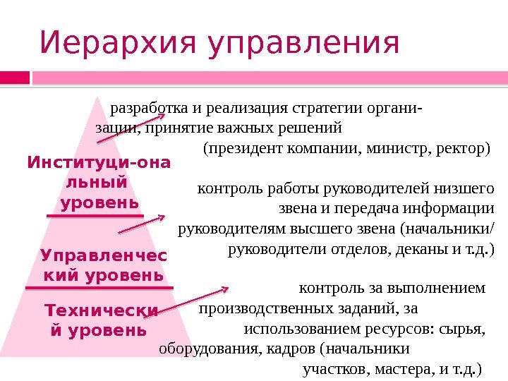 Руководитель высшего звена это какие. Иерархия управления. Управленческая иерархия. Руководитель низшего звена это. Иерархия управленческих решений.