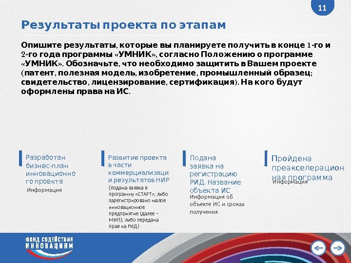 Описание полученных результатов проекта