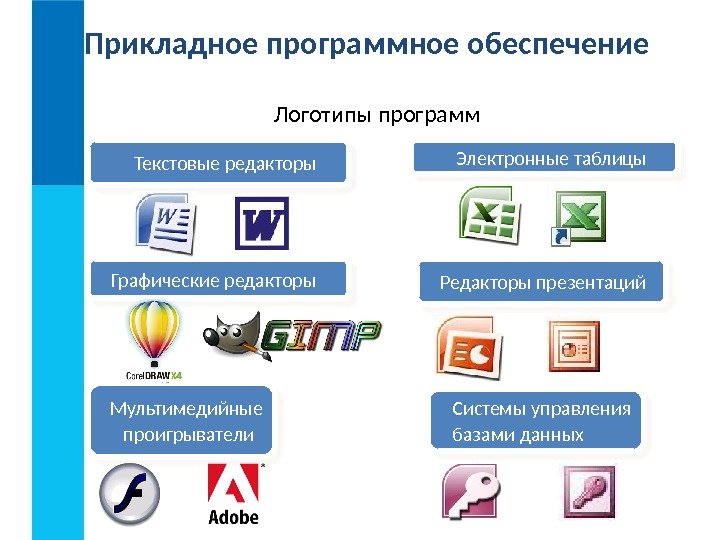 Отметить электронный. Прикладные программы компьютера. Прикладные программы примеры. Прикладное по компьютера. Прикладные программы презентация.