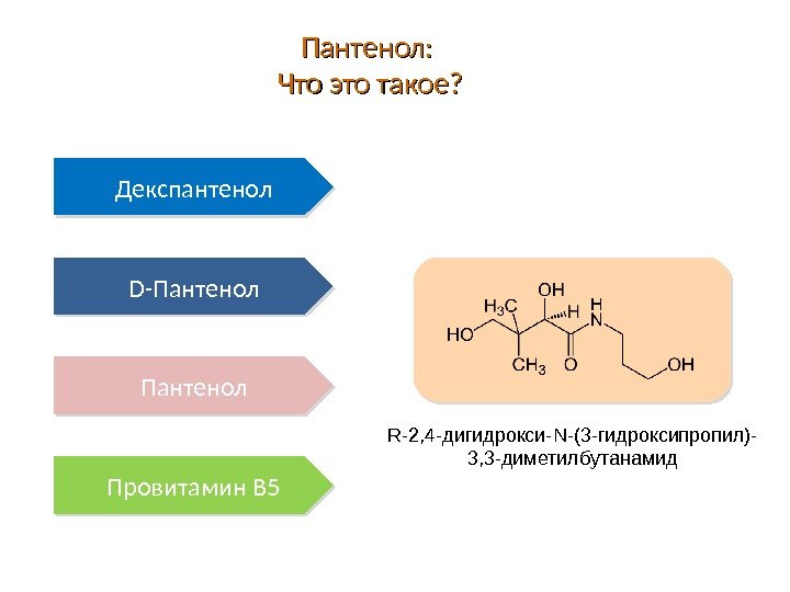 Декспантенол Пантенол:  Что это такое? D -Пантенол Провитамин В 5 R-2, 4 - дигидрокси- N-(3