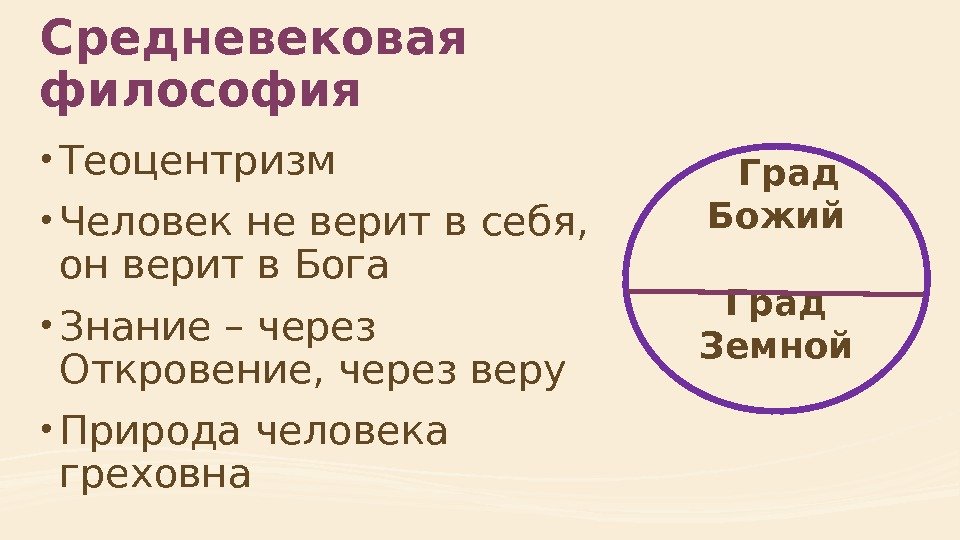 Человек как предмет философского анализа презентация