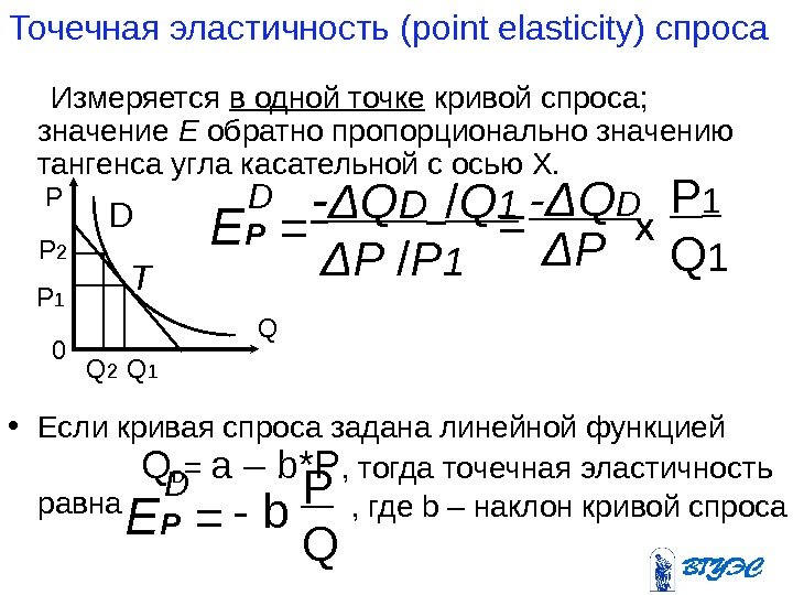 Точечная эластичность ( point elasticity) спроса  Измеряется в одной точке  кривой спроса;  значение