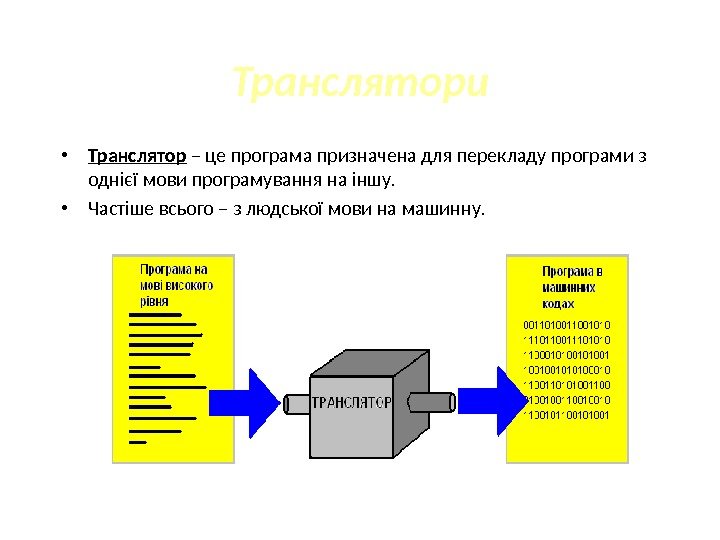 Транслятор