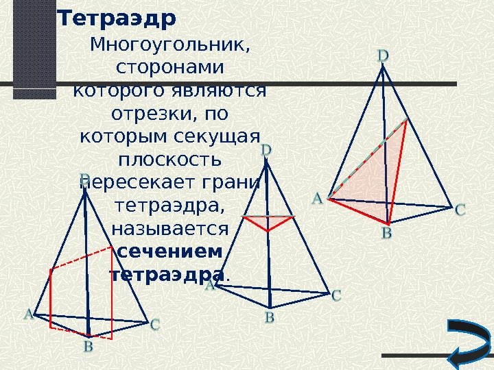 Тетраэдр Многоугольник,  сторонами которого являются отрезки, по которым секущая плоскость пересекает грани тетраэдра,  называется