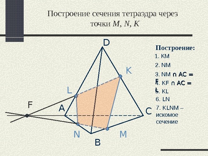 Построение сечения тетраэдра через  точки M, N, K А B D C N M K