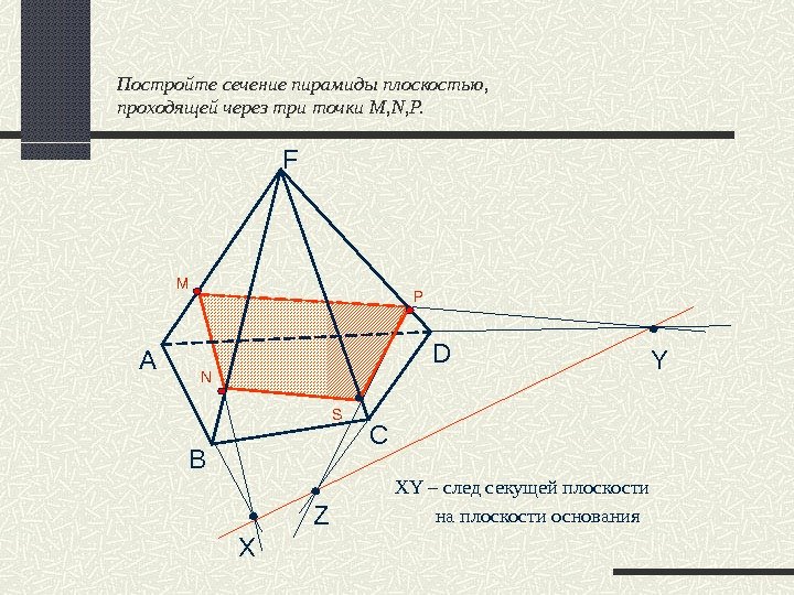 Постройте сечение пирамиды плоскостью,  проходящей через три точки M, N, P. XY – след секущей