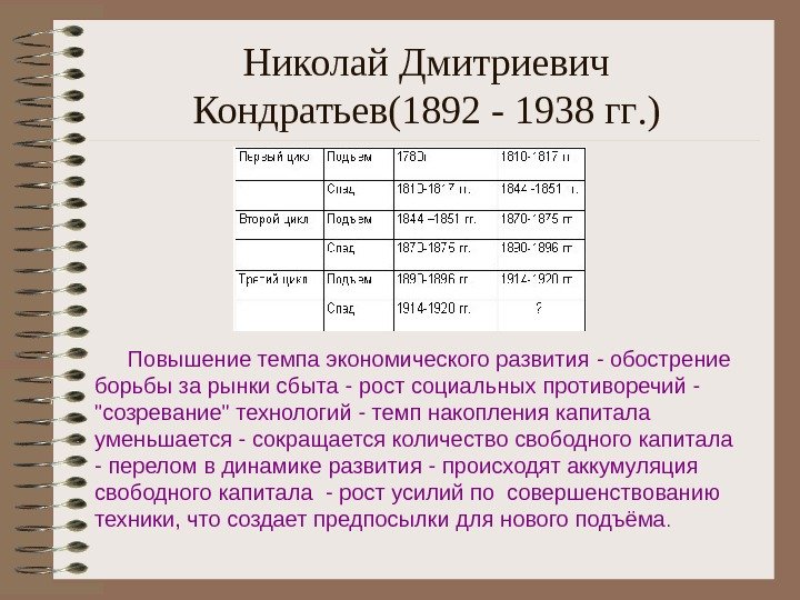   Николай Дмитриевич Кондратьев (1892 - 19 38  гг. ) Повышение темпа экономического развития