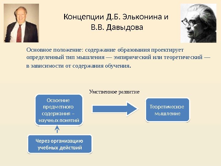 Концепции Д. Б. Эльконина и В. В. Давыдова Теоретическое мышление. Освоение предметного содержания – научных понятий
