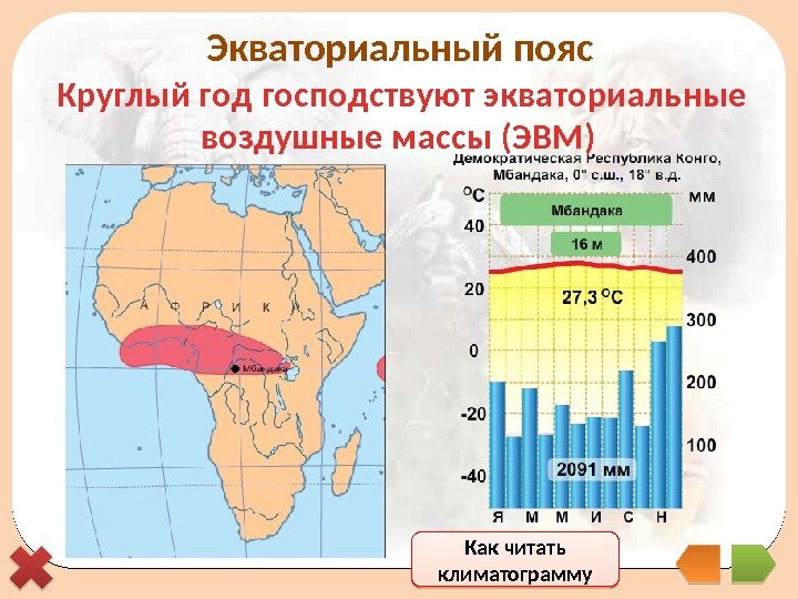 Территории где летом экваториальная воздушная масса