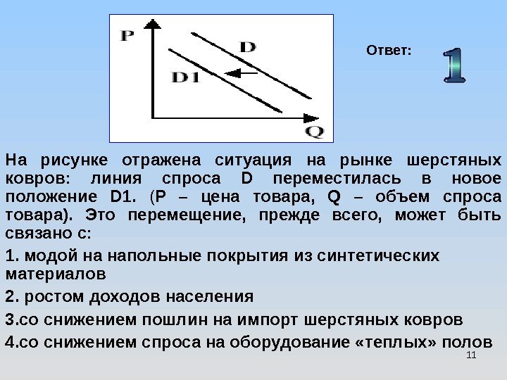 Линия спроса переместилась в новое положение. На рисунке отражена ситуация на рынке. На рисунке отражена ситуация на рынке мобильных телефонов. На рисунке отражена ситуация на рынке туристических услуг. На рисунке отражена ситуация на рынке стационарных компьютеров.