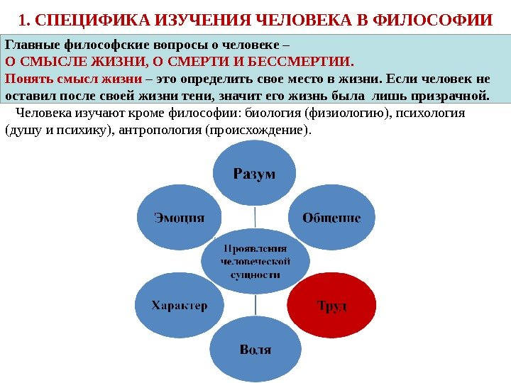 Особенности изучения человека