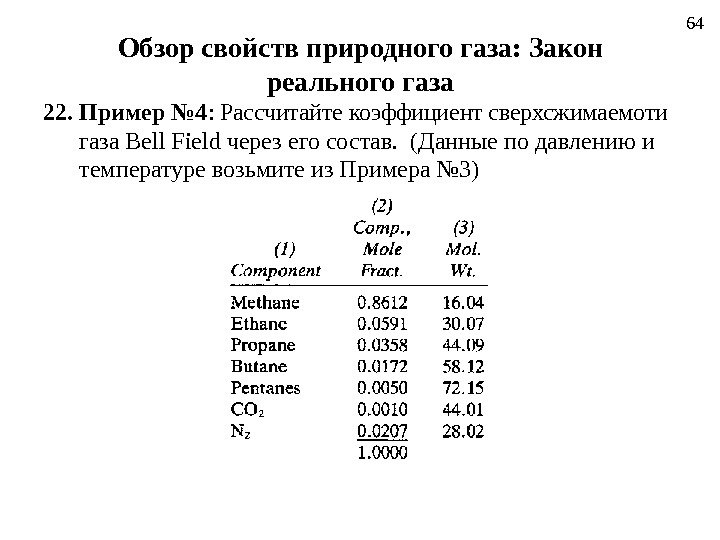 64 Обзор свойств природного газа: Закон реального газа 22.  Пример № 4 : Рассчитайте коэффициент