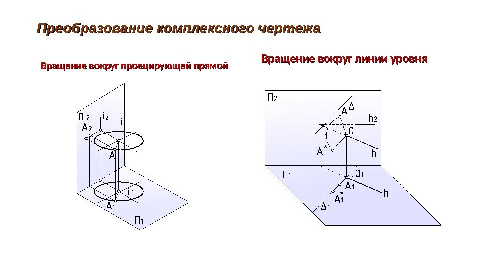 Метод преобразования чертежа