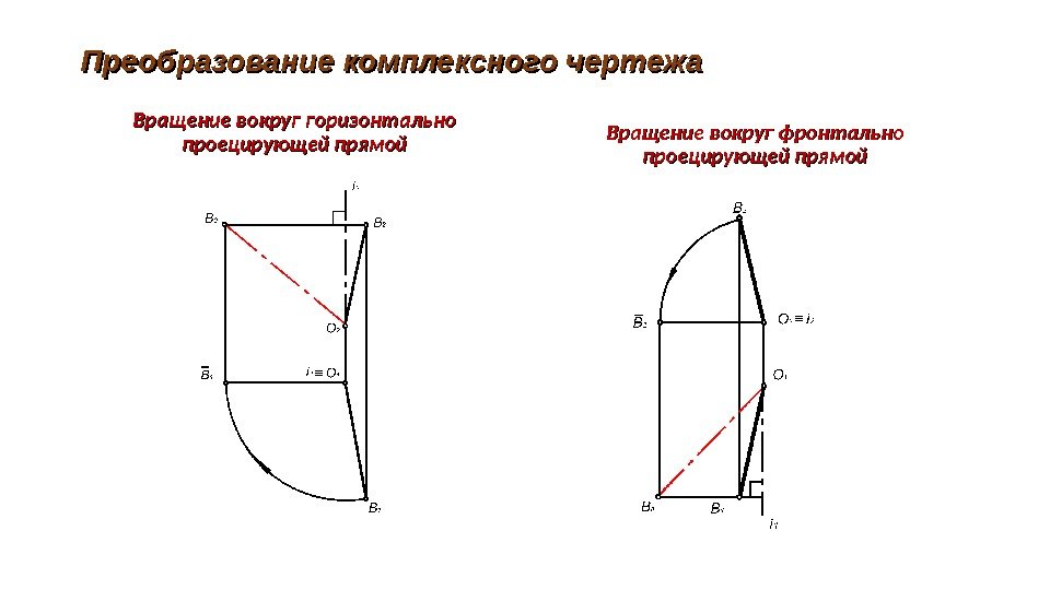 Преобразования комплексного чертежа