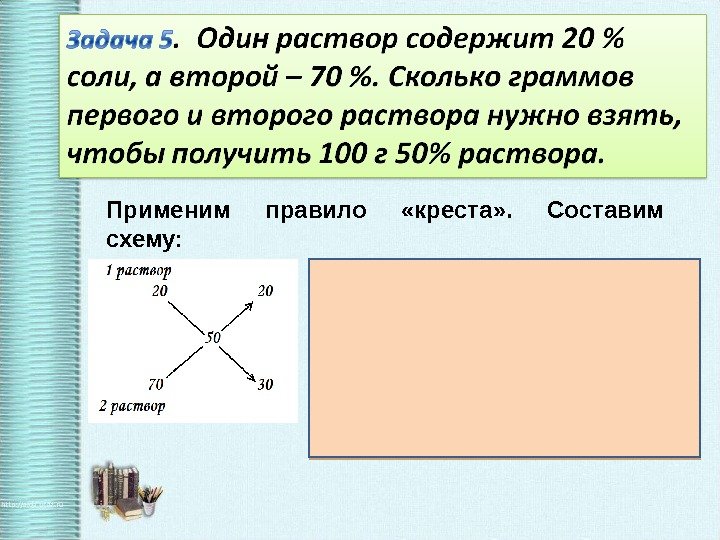 Сколько процентов содержит раствор. Задачи на проценты правило Креста. Один раствор содержит. Правило Креста. Получит 2% раствор соли.