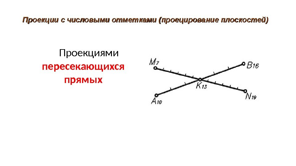 Проекции с числовыми отметками (проецирование плоскостей) Проекциями пересекающихся прямых 