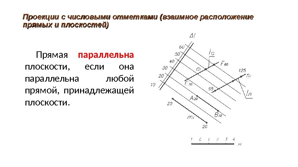 Проекции с числовыми отметками (взаимное расположение прямых и плоскостей) Прямая параллельна  плоскости,  если она