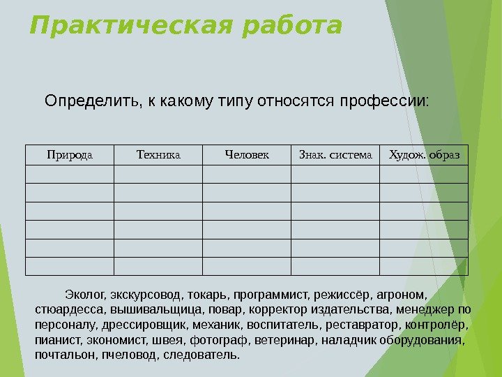 Практическая работа в презентации