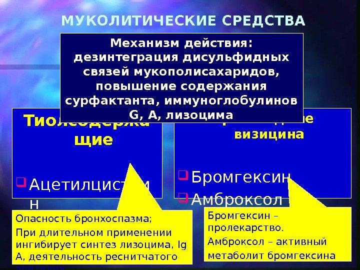 Отхаркивающие и муколитические средства презентация