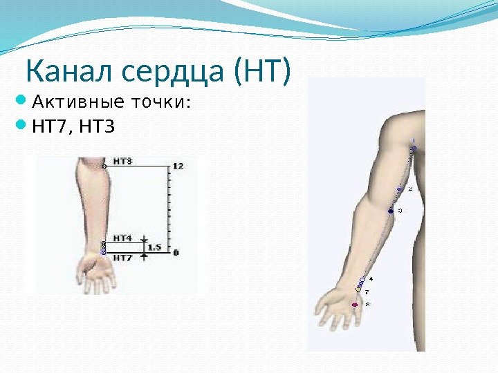 Рефлексотерапия реабилитация презентация