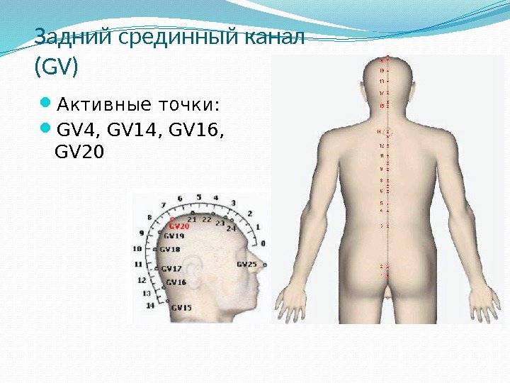 Рефлексотерапия реабилитация презентация