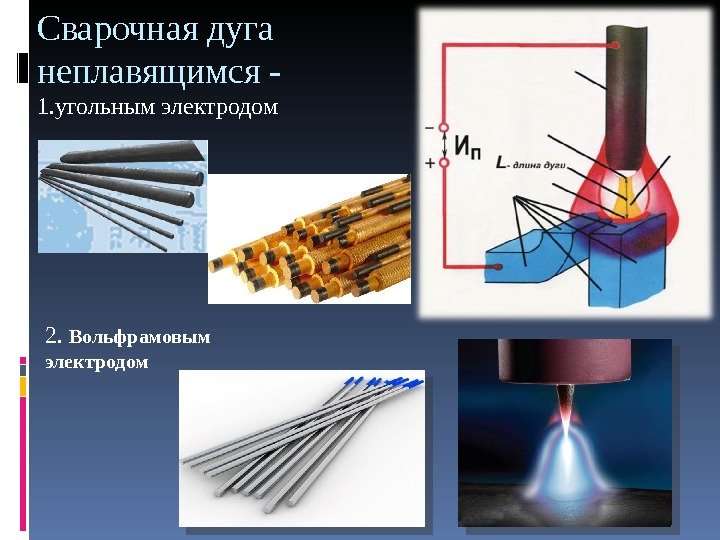 Сварочная дуга. Сварка не плавимщимся угольным электродом. Электрод 3 мм сварочная дуга. Сварочная дуга не плавящегося. Закрытая сварочная дуга.