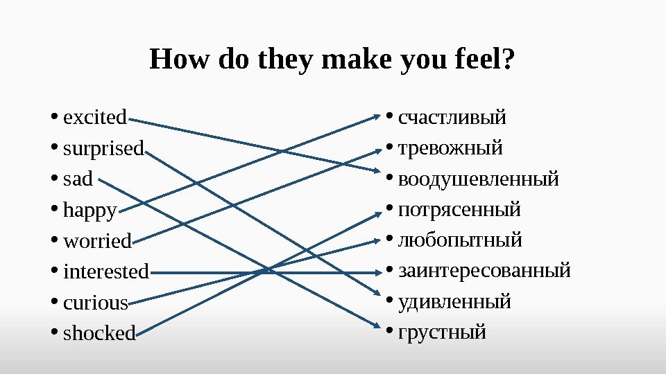 Match the headlines. Did you hear about 7 класс. Excited Surprised Sad Happy worried interested curious Shocked. 4b did you hear about 7 класс. Spotlight 7 did you hear about.