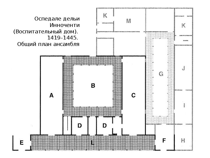 Оспедале дельи Инноченти (Воспитательный дом).  1419– 1445.  Общий план ансамбля 